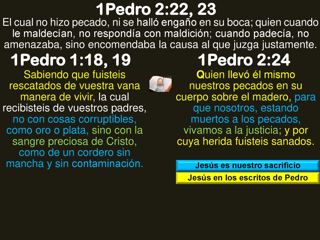 Jesús es nuestro sacrificio Jesús en los escritos de Pedro
