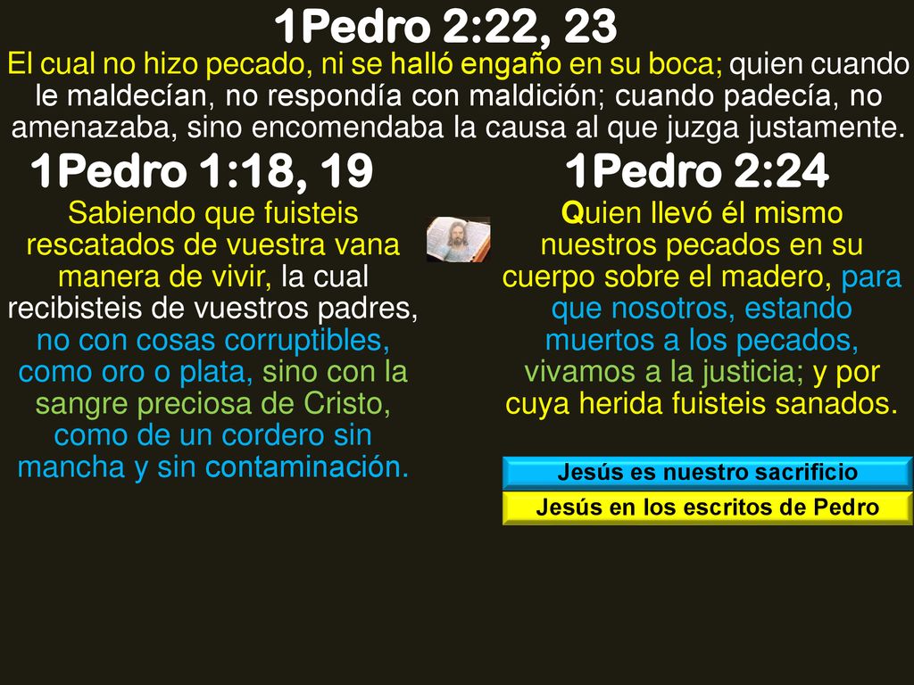 Jesús es nuestro sacrificio Jesús en los escritos de Pedro