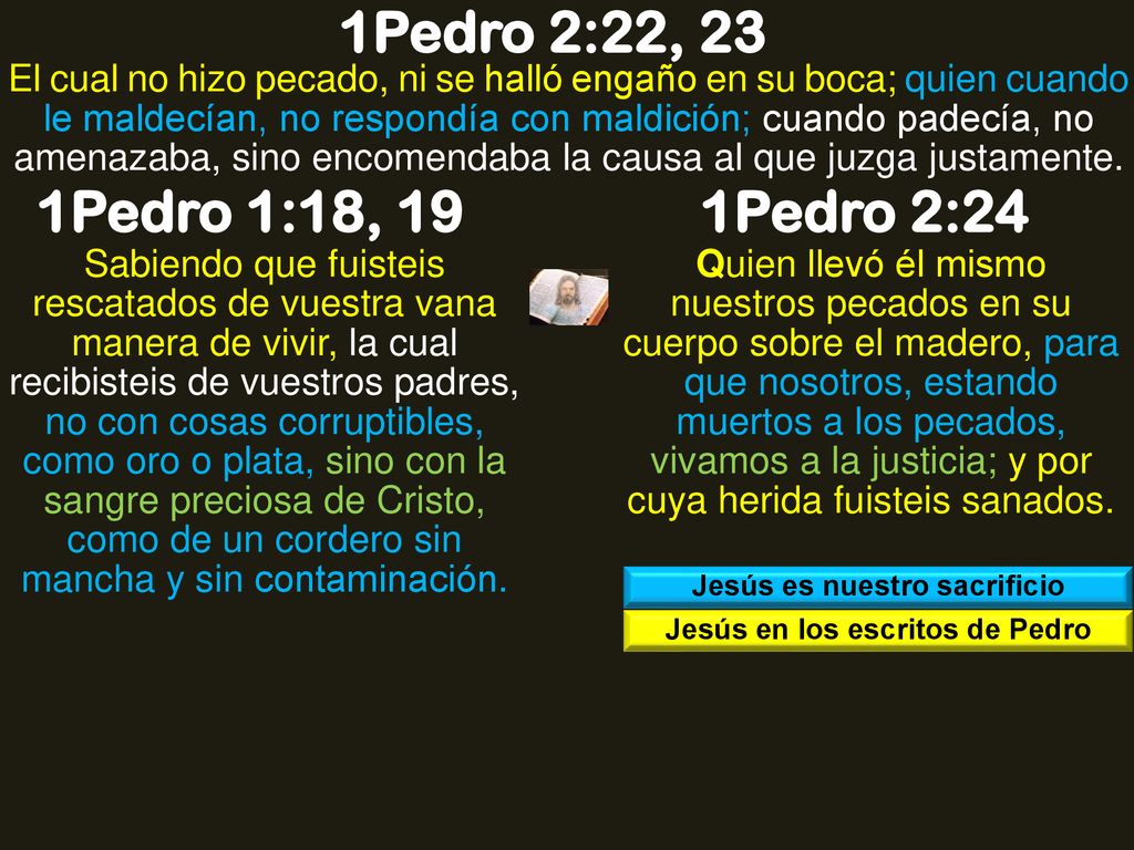 Jesús es nuestro sacrificio Jesús en los escritos de Pedro