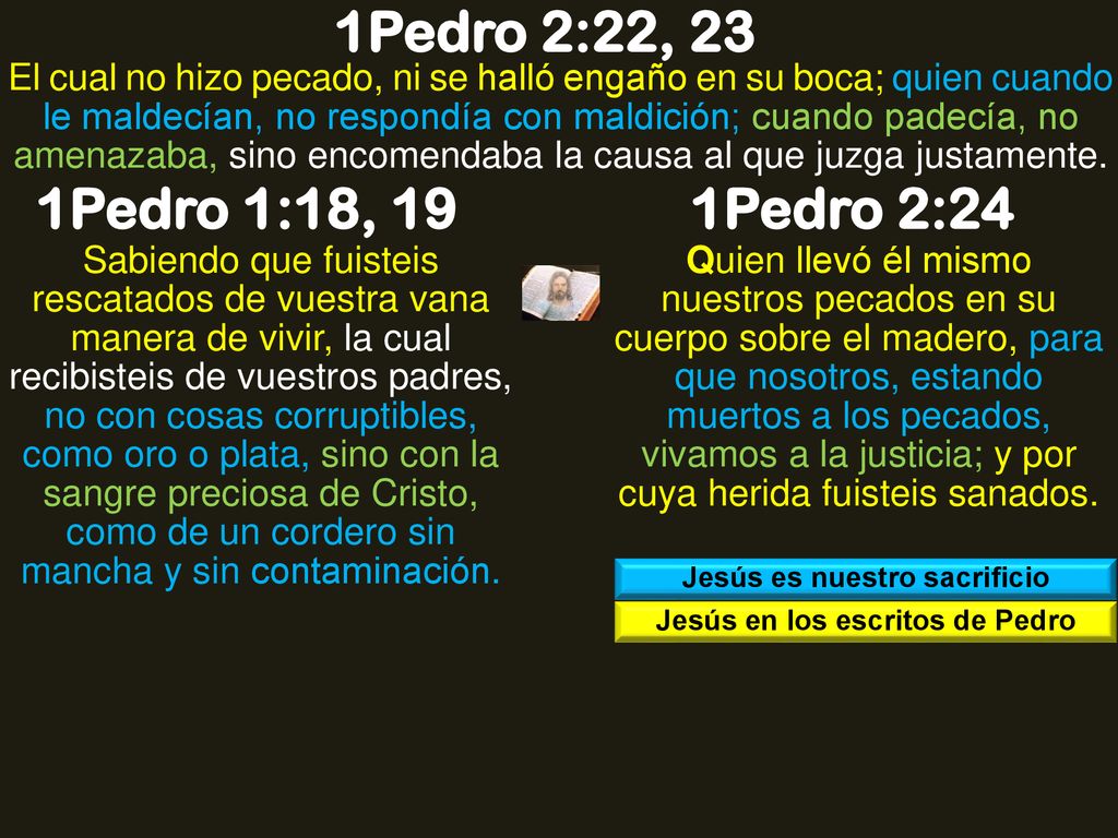 Jesús es nuestro sacrificio Jesús en los escritos de Pedro
