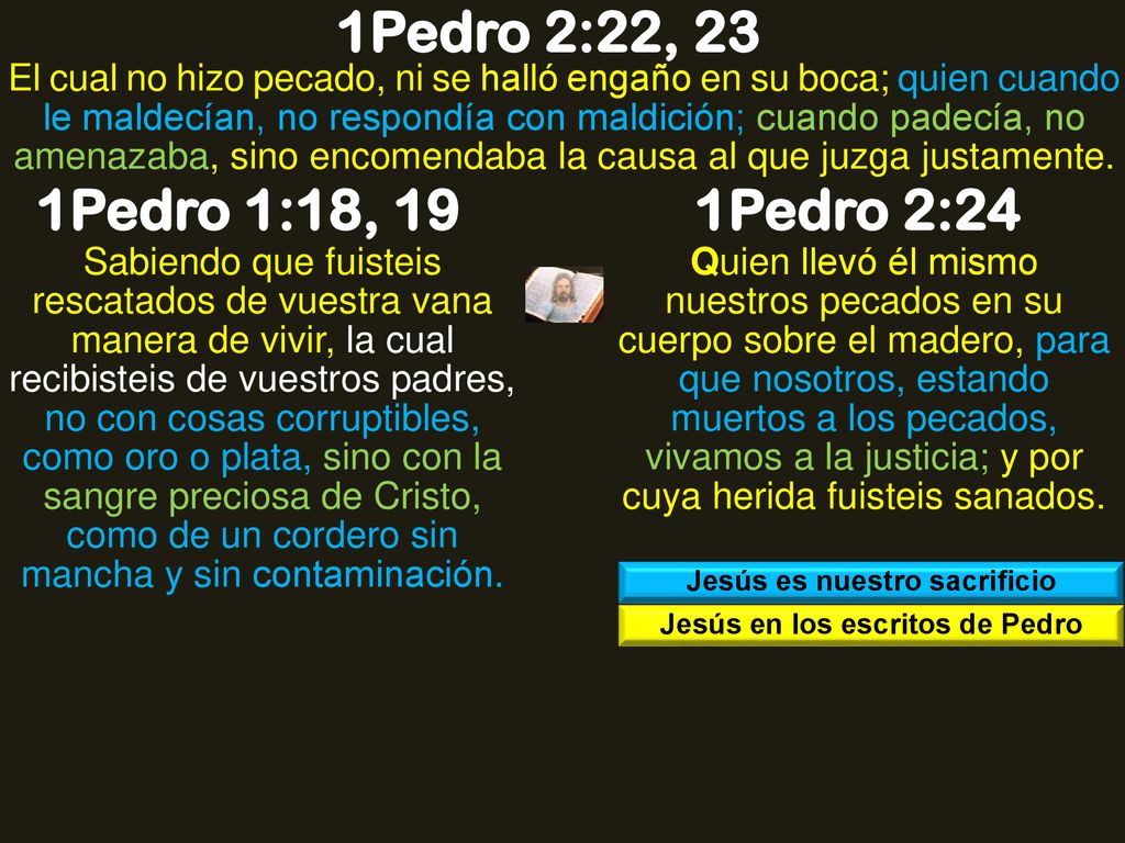 Jesús es nuestro sacrificio Jesús en los escritos de Pedro