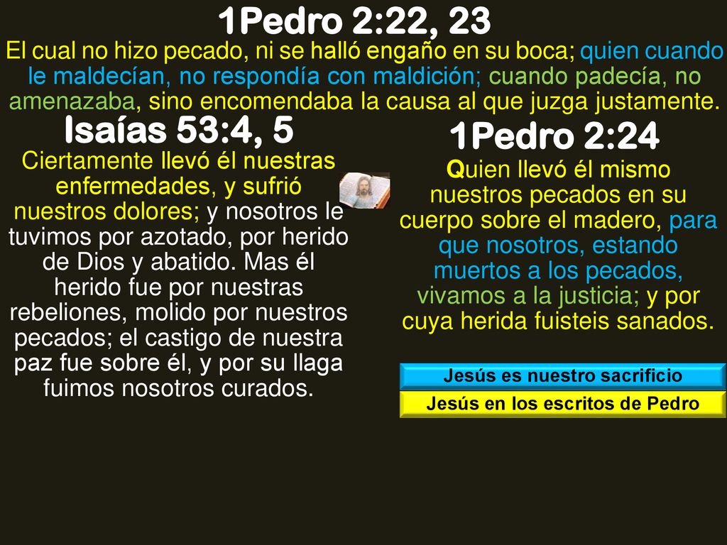 Jesús es nuestro sacrificio Jesús en los escritos de Pedro
