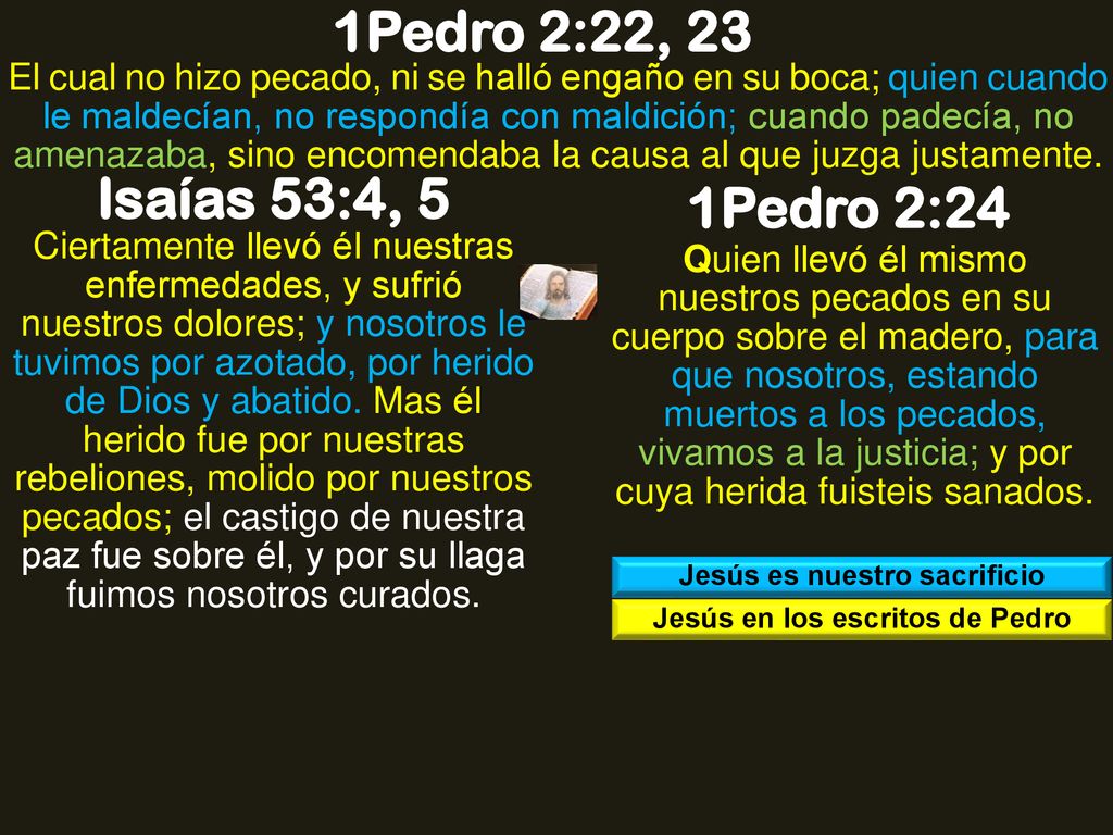 Jesús es nuestro sacrificio Jesús en los escritos de Pedro