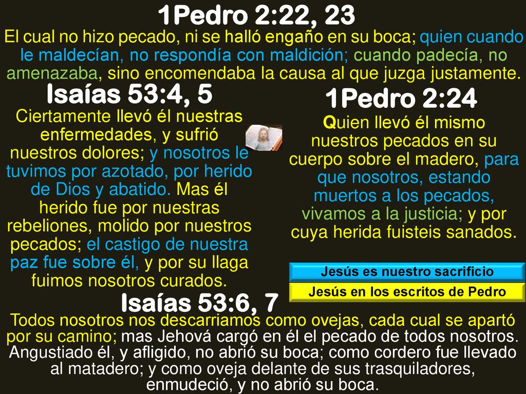 Jesús es nuestro sacrificio Jesús en los escritos de Pedro