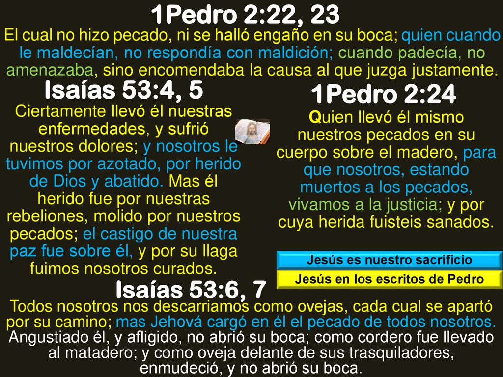 Jesús es nuestro sacrificio Jesús en los escritos de Pedro