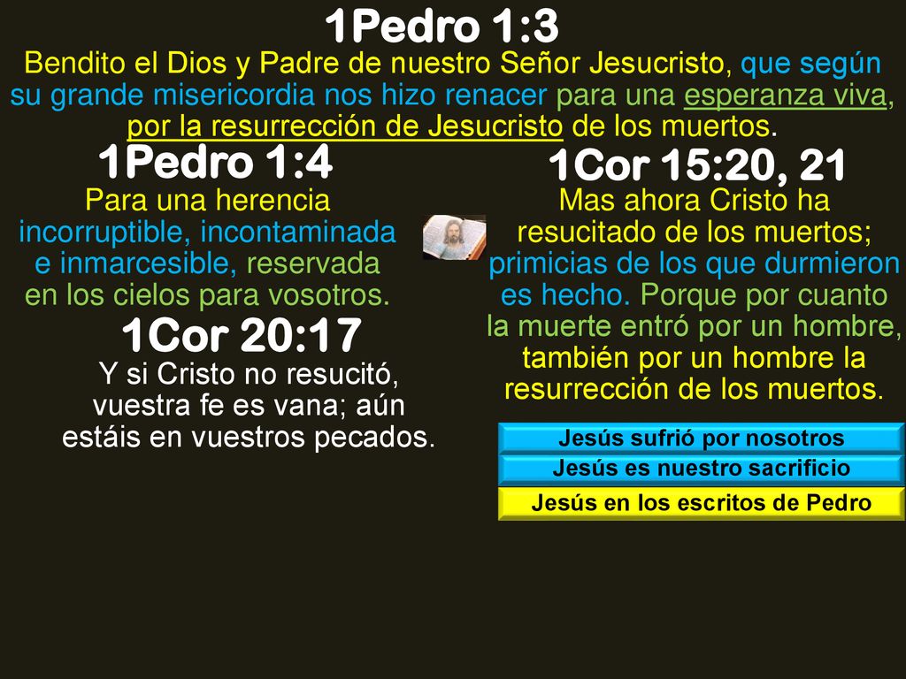 1Pedro 1:3 1Pedro 1:4 1Cor 20:17 1Cor 15:20, 21