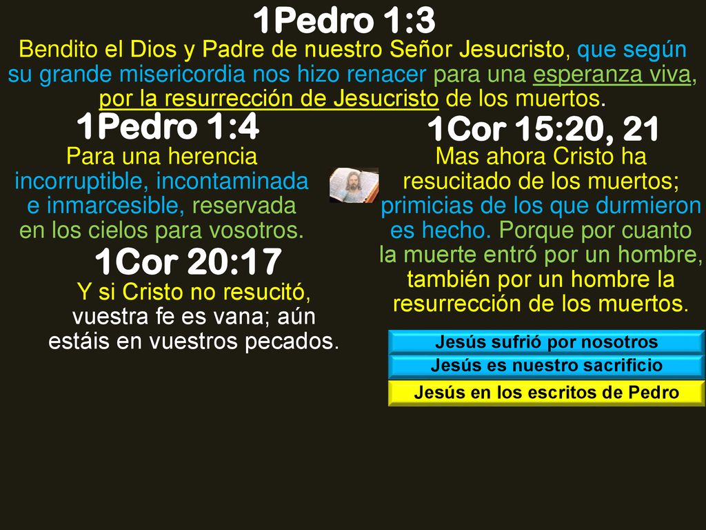 1Pedro 1:3 1Pedro 1:4 1Cor 20:17 1Cor 15:20, 21