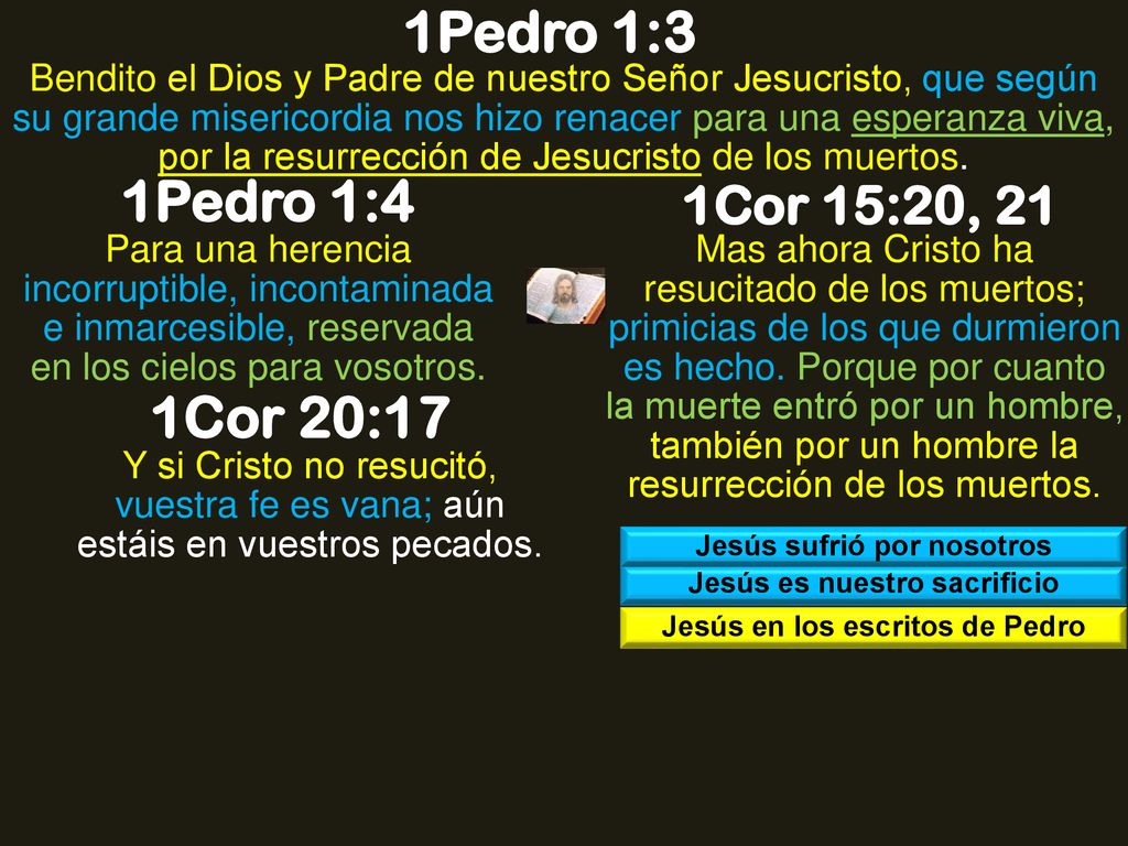 1Pedro 1:3 1Pedro 1:4 1Cor 20:17 1Cor 15:20, 21