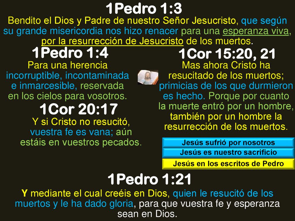 1Pedro 1:3 1Pedro 1:4 1Cor 20:17 1Pedro 1:21