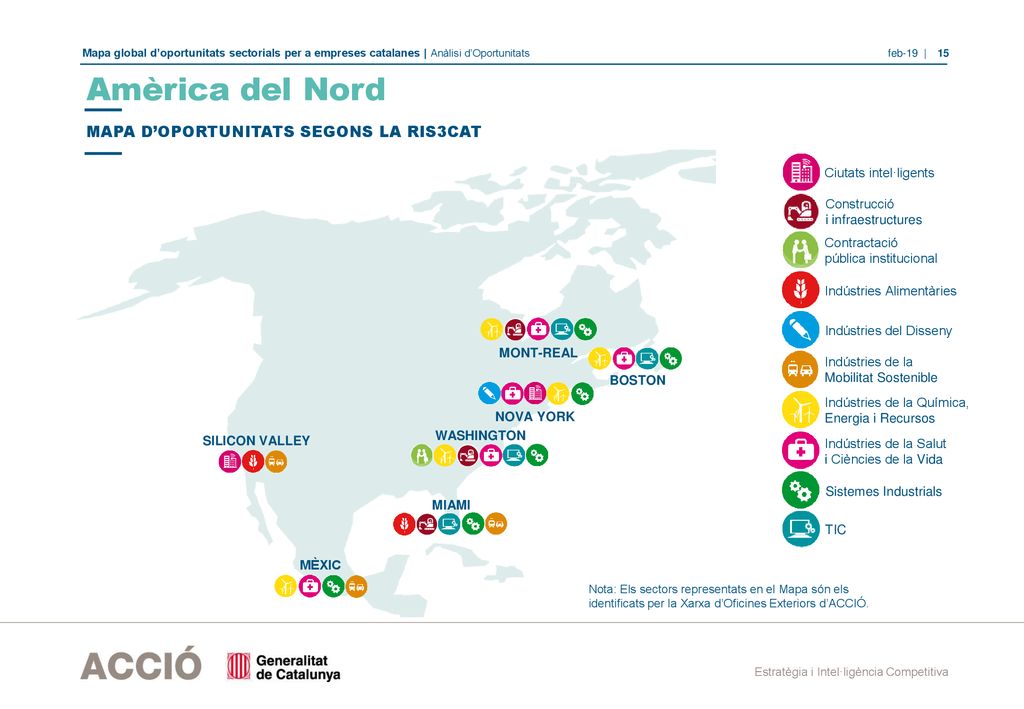 Amèrica del Nord Mapa d’oportunitats sEGONS LA RIS3CAT