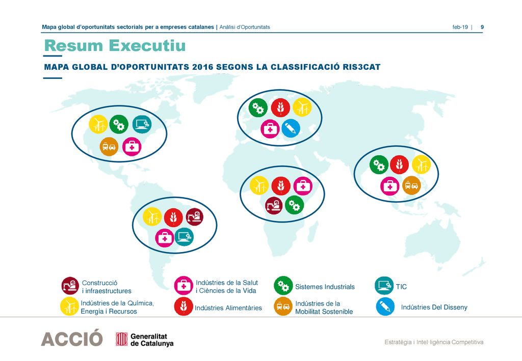 Resum Executiu Mapa global d’oportunitats 2016 segons LA classificació RIS3cat. Construcció i infraestructures.