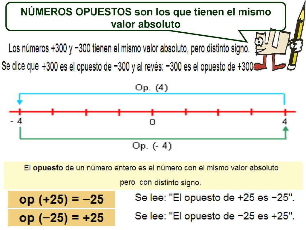 NÚMEROS OPUESTOS son los que tienen el mismo valor absoluto