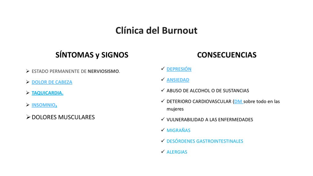 Clínica del Burnout Síntomas y SIGNOS Consecuencias Dolores musculares