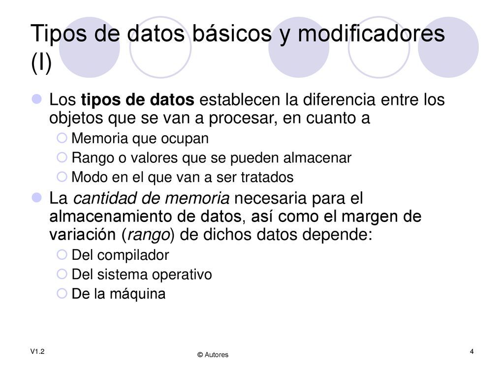 Tipos de datos básicos y modificadores (I)