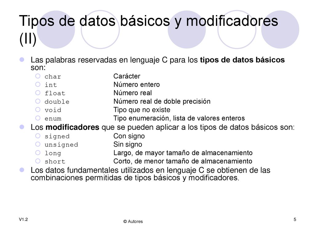 Tipos de datos básicos y modificadores (II)