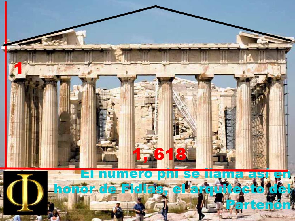 1 1, 618 El número phi se llama así en honor de Fidias, el arquitecto del Partenón