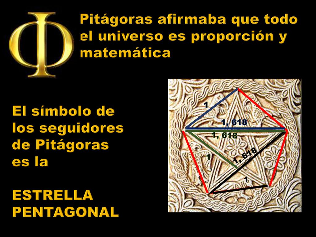 Pitágoras afirmaba que todo el universo es proporción y matemática