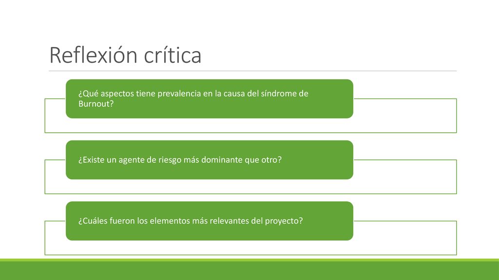 Reflexión crítica ¿Qué aspectos tiene prevalencia en la causa del síndrome de Burnout ¿Existe un agente de riesgo más dominante que otro
