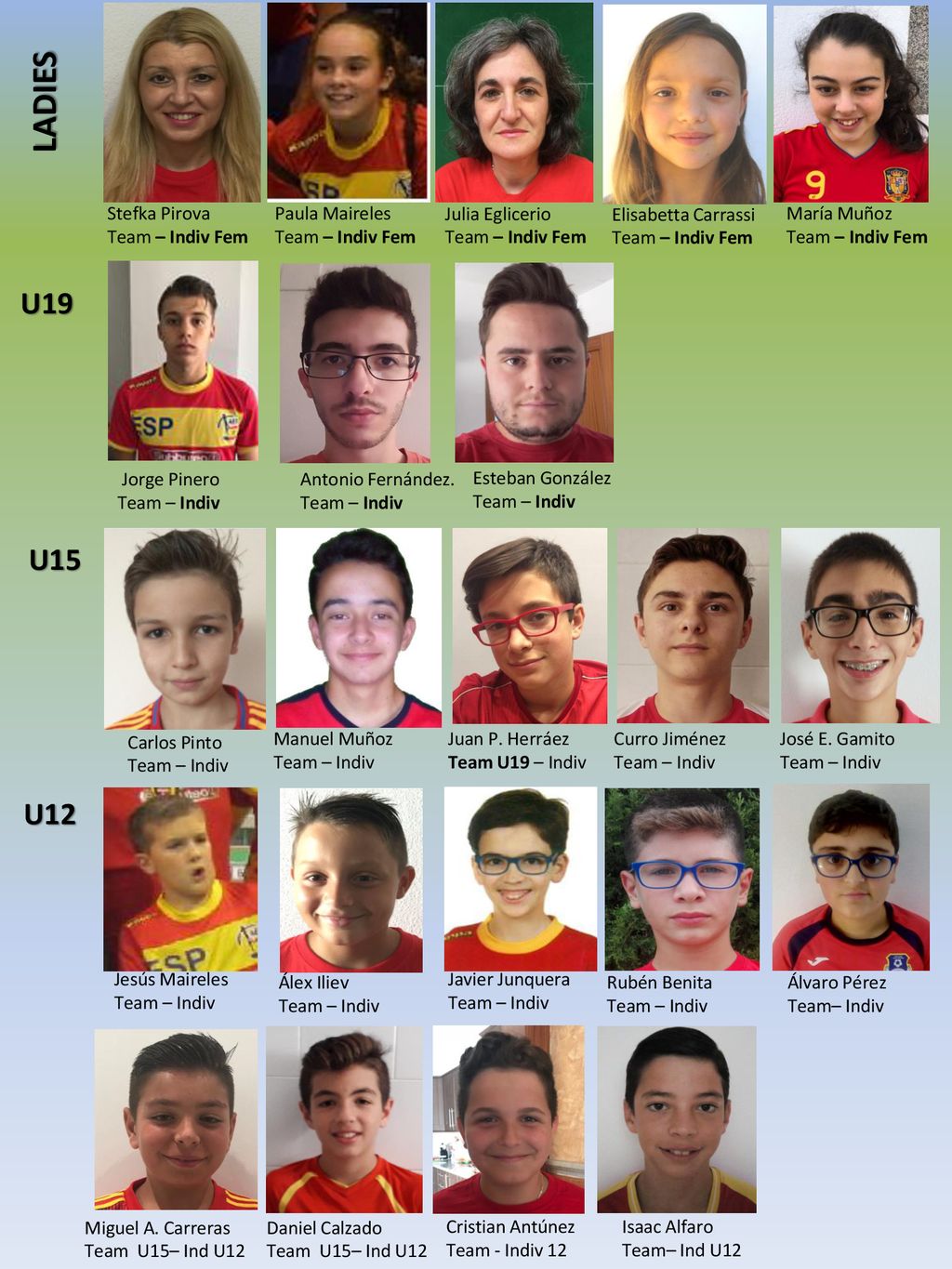 LADIES U19 U15 U12 Stefka Pirova Team – Indiv Fem Paula Maireles