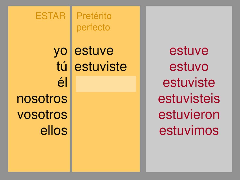 yo tú él nosotros vosotros ellos estuve estuviste estuvo estuvimos
