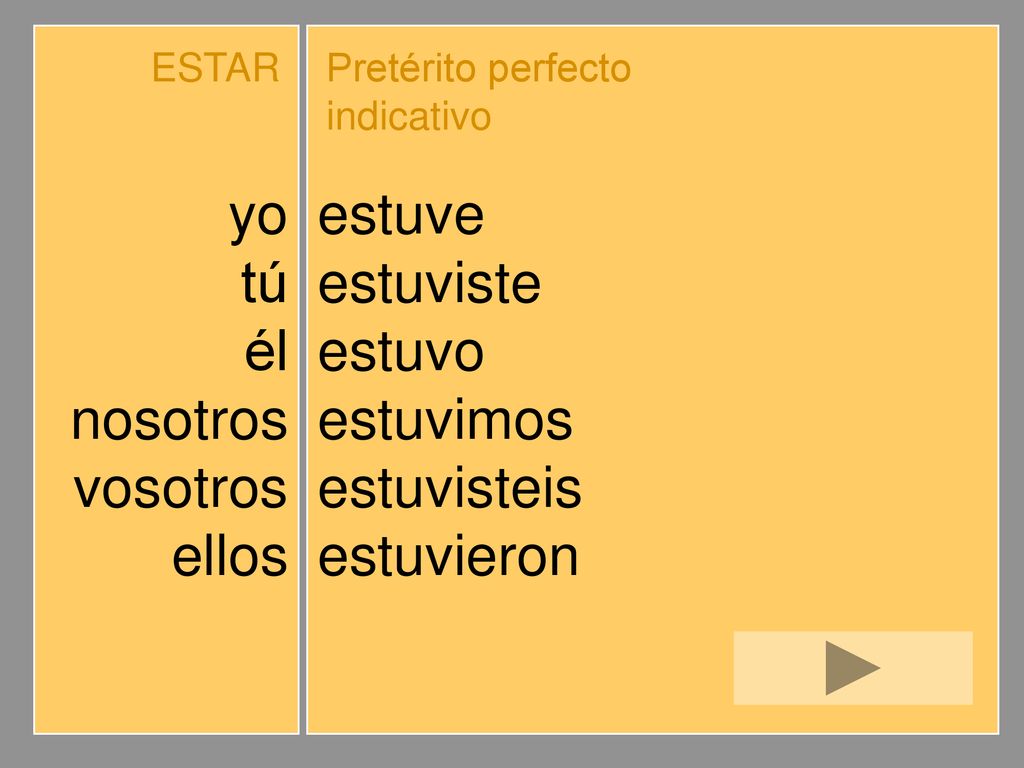 yo tú él nosotros vosotros ellos estuve estuviste estuvo estuvimos