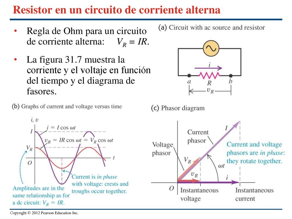 Resistor en un circuito de corriente alterna