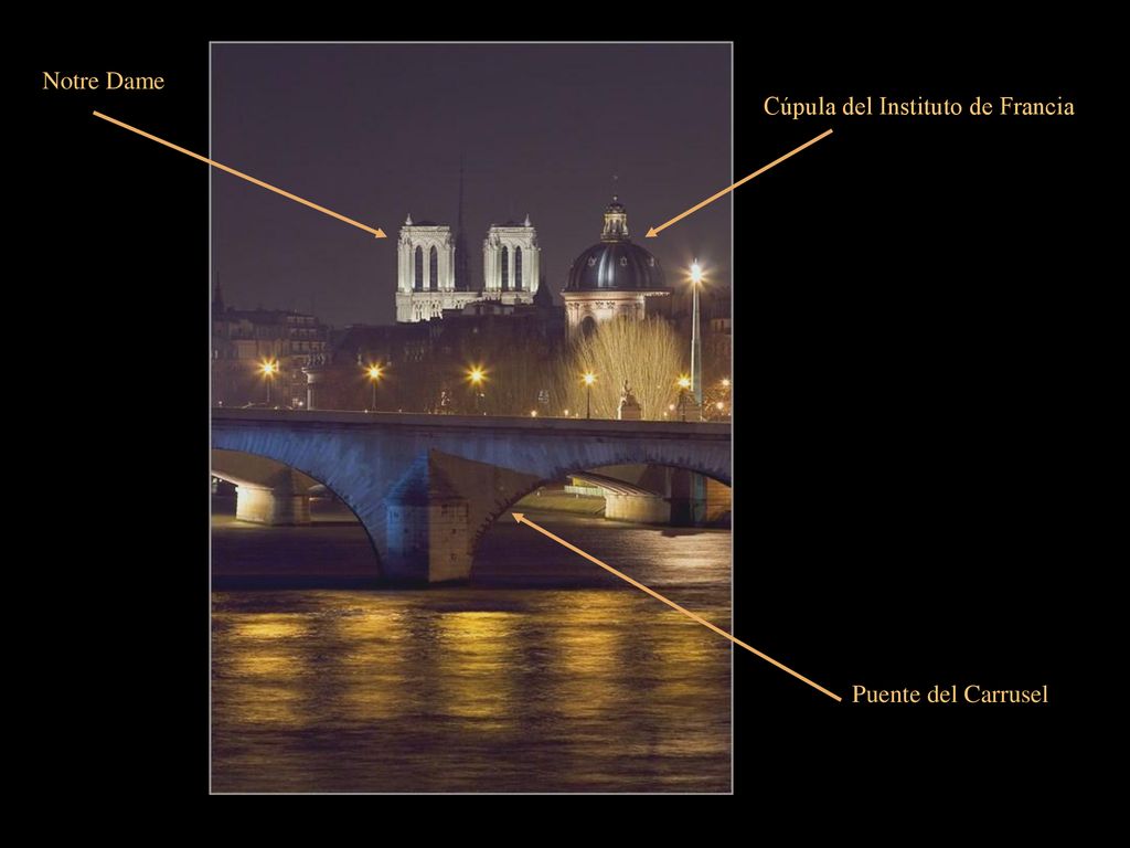 Notre Dame Cúpula del Instituto de Francia Puente del Carrusel