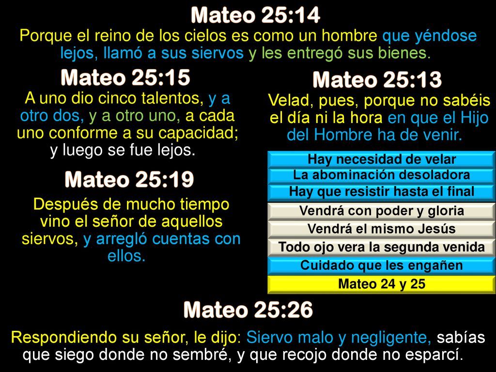 Mateo 25:14 Mateo 25:15 Mateo 25:13 Mateo 25:19 Mateo 25:26