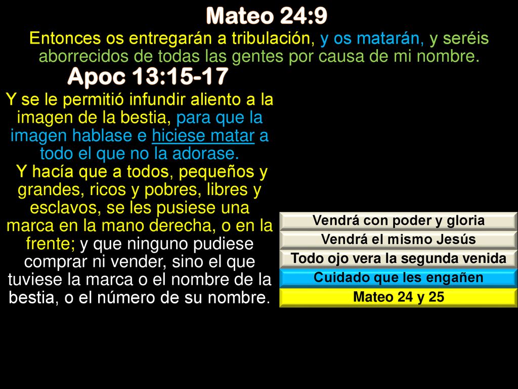 Mateo 24:9 Entonces os entregarán a tribulación, y os matarán, y seréis aborrecidos de todas las gentes por causa de mi nombre.