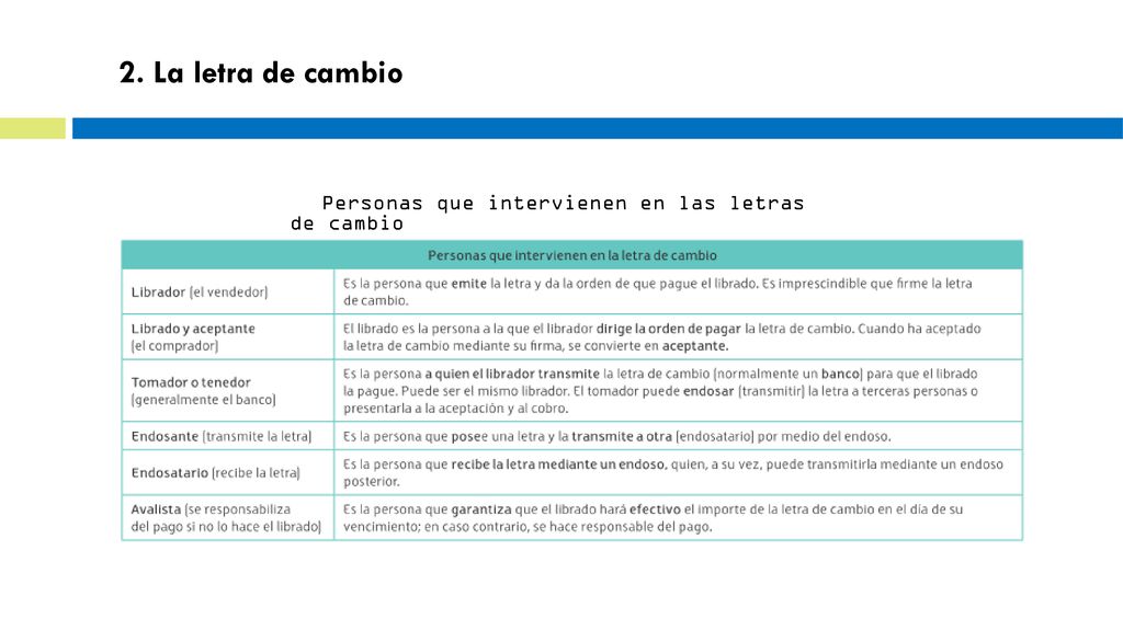 2. La letra de cambio Personas que intervienen en las letras de cambio