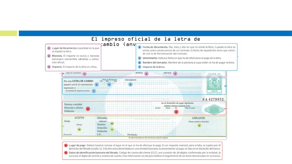 2. La letra de cambio El impreso oficial de la letra de cambio (anverso)