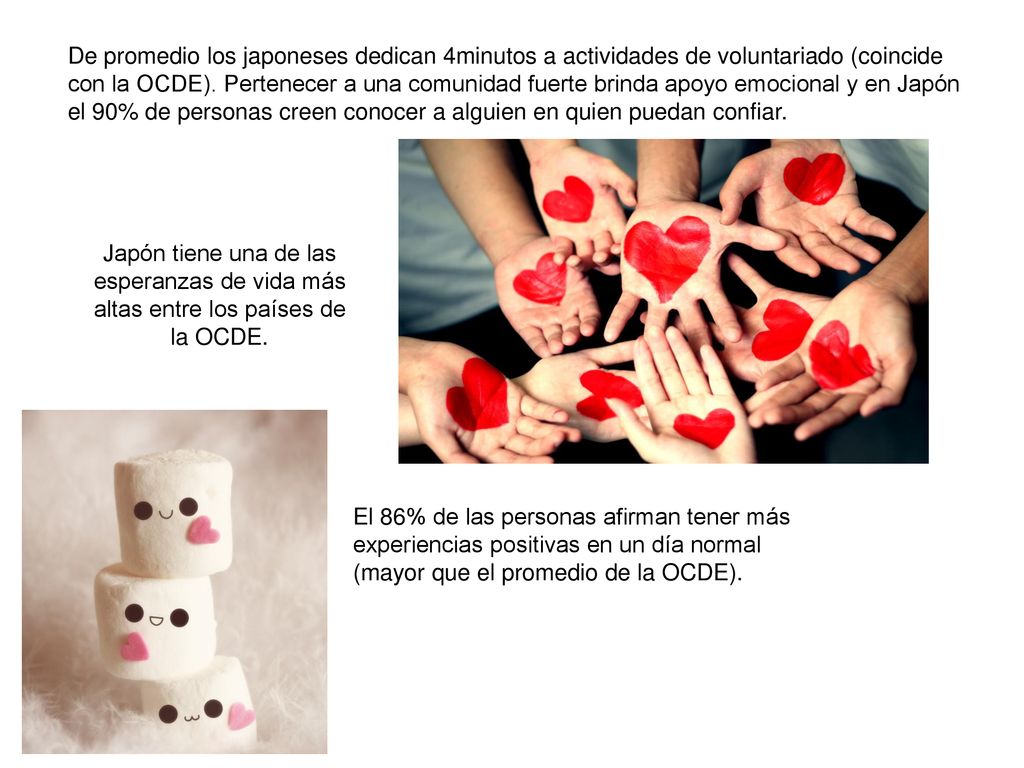 De promedio los japoneses dedican 4minutos a actividades de voluntariado (coincide con la OCDE). Pertenecer a una comunidad fuerte brinda apoyo emocional y en Japón el 90% de personas creen conocer a alguien en quien puedan confiar.