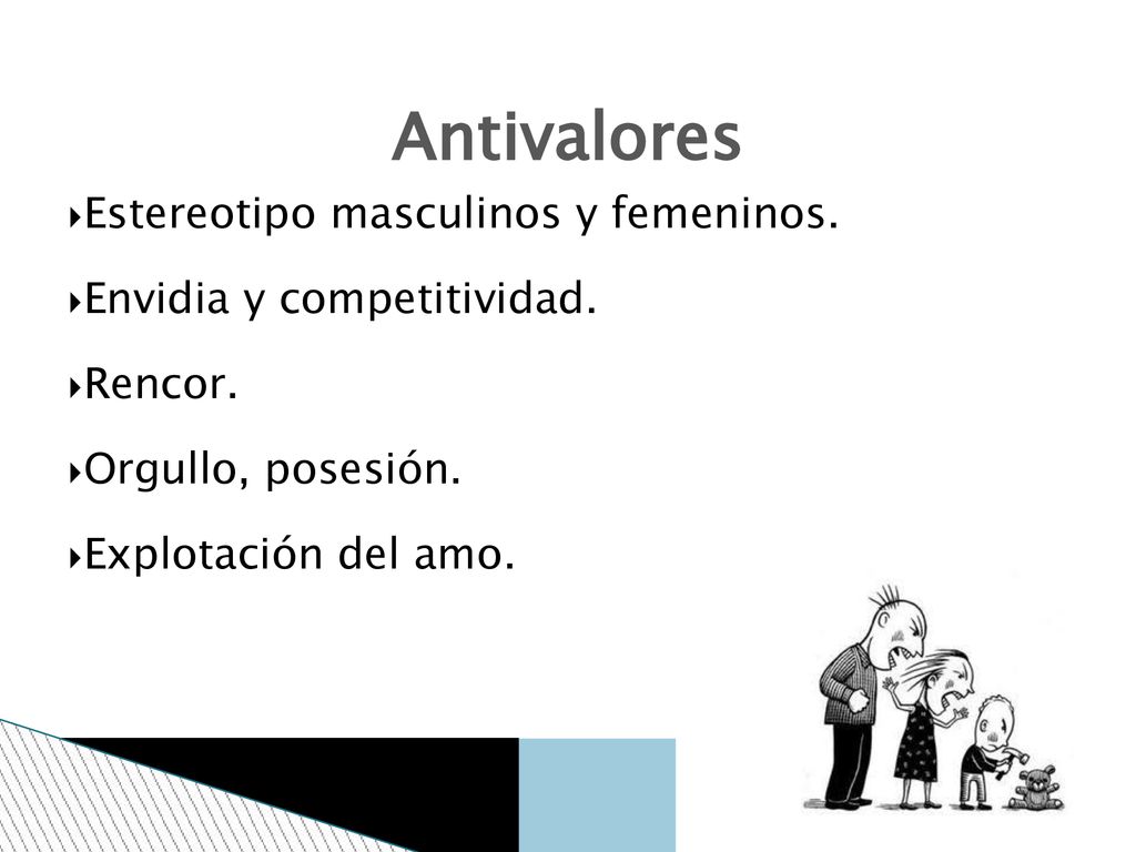 Antivalores Estereotipo masculinos y femeninos.