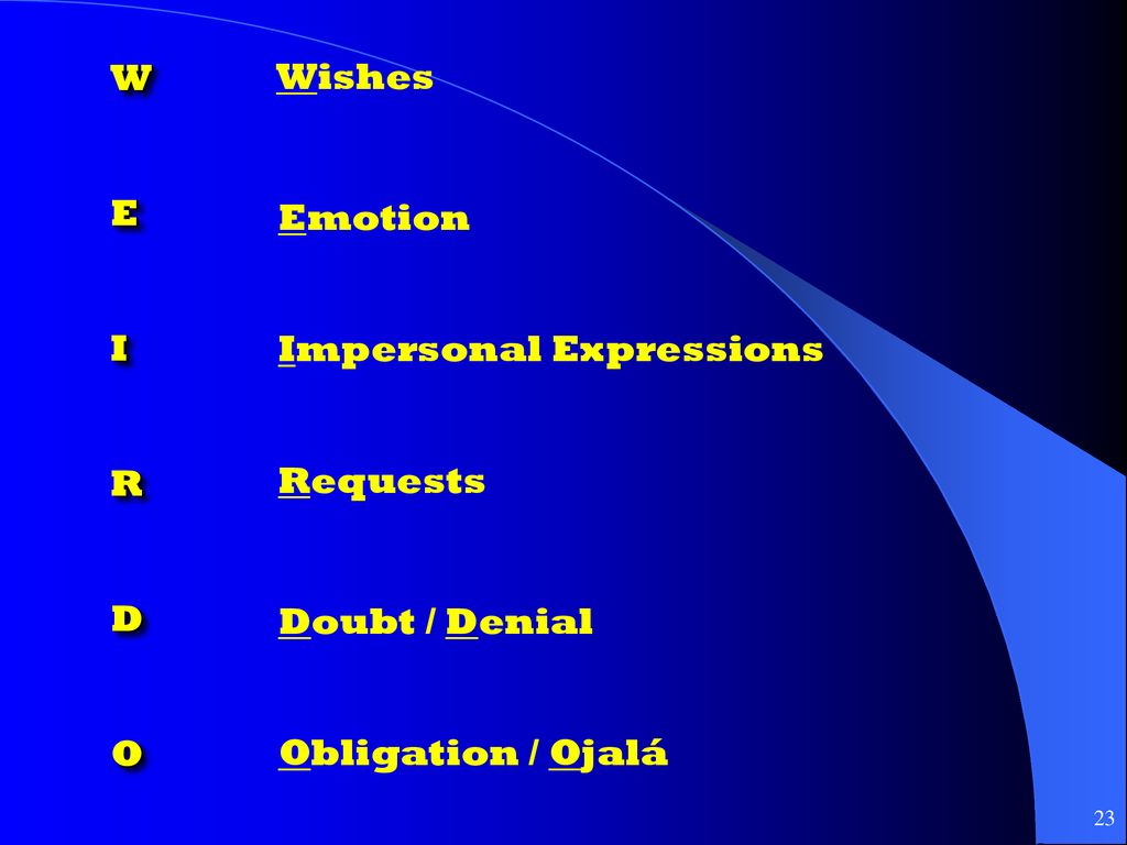 W E I R D O Wishes Emotion Impersonal Expressions Requests Doubt / Denial Obligation / Ojalá