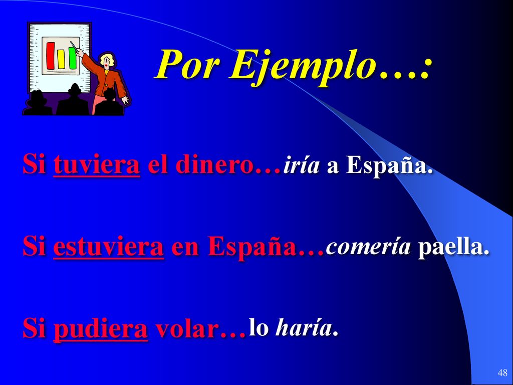 Por Ejemplo…: Si tuviera el dinero… Si estuviera en España…