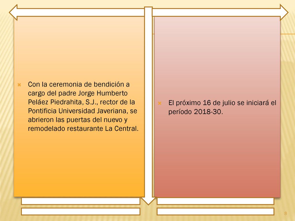 Con la ceremonia de bendición a cargo del padre Jorge Humberto Peláez Piedrahita, S.J., rector de la Pontificia Universidad Javeriana, se abrieron las puertas del nuevo y remodelado restaurante La Central.