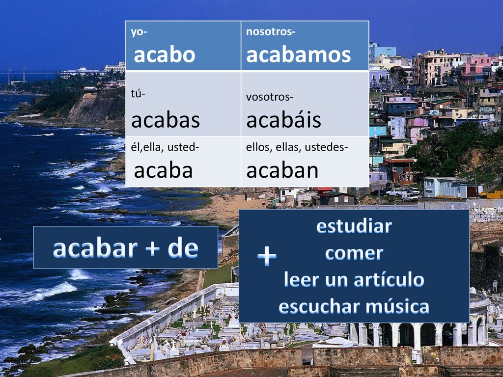 + acabar + de acabamos acabas acabáis acaban estudiar comer