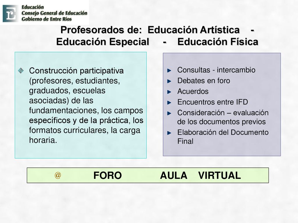 Profesorados de: Educación Artística - Educación Especial - Educación Física