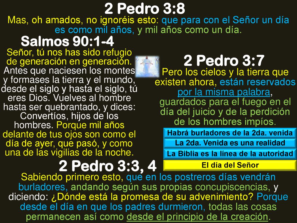 2 Pedro 3:8 2 Pedro 3:7 2 Pedro 3:3, 4 Salmos 90:1-4
