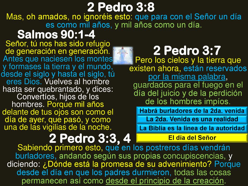 2 Pedro 3:8 2 Pedro 3:7 2 Pedro 3:3, 4 Salmos 90:1-4