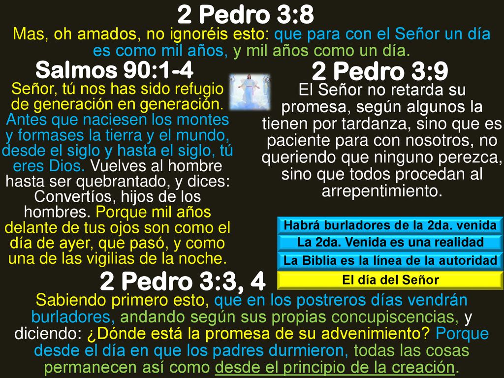 2 Pedro 3:8 2 Pedro 3:9 2 Pedro 3:3, 4 Salmos 90:1-4