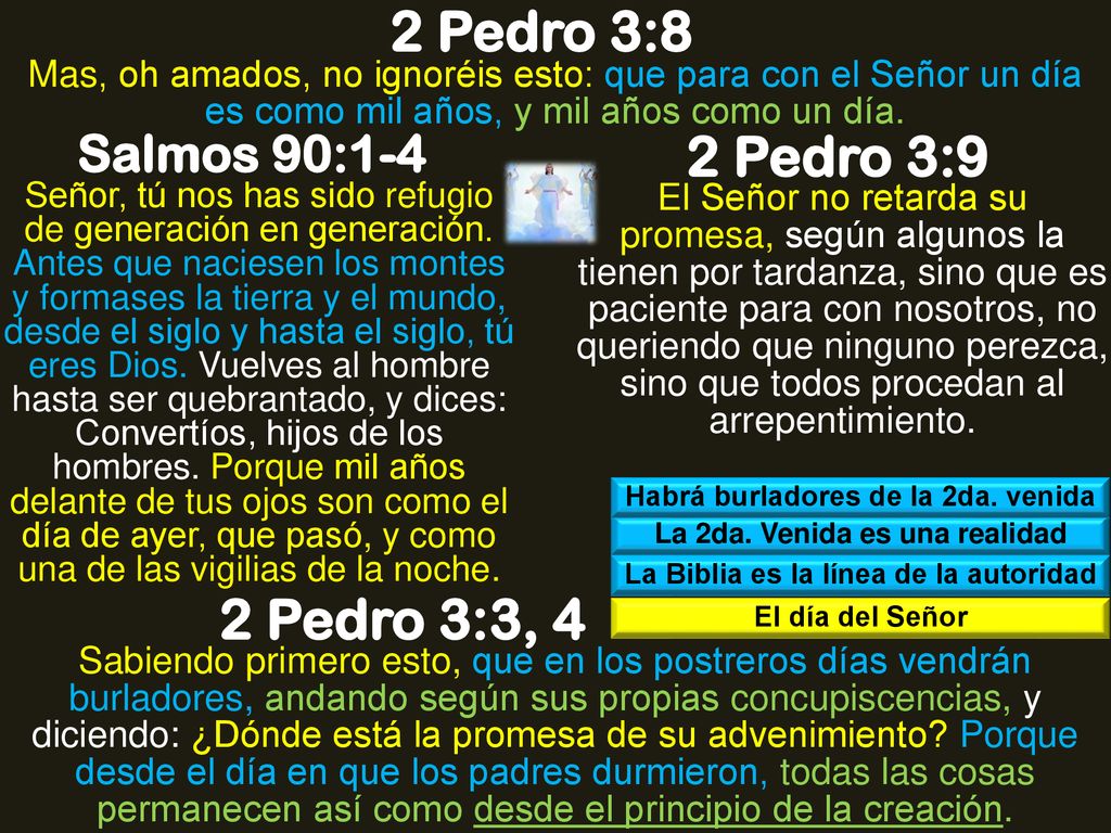 2 Pedro 3:8 2 Pedro 3:9 2 Pedro 3:3, 4 Salmos 90:1-4