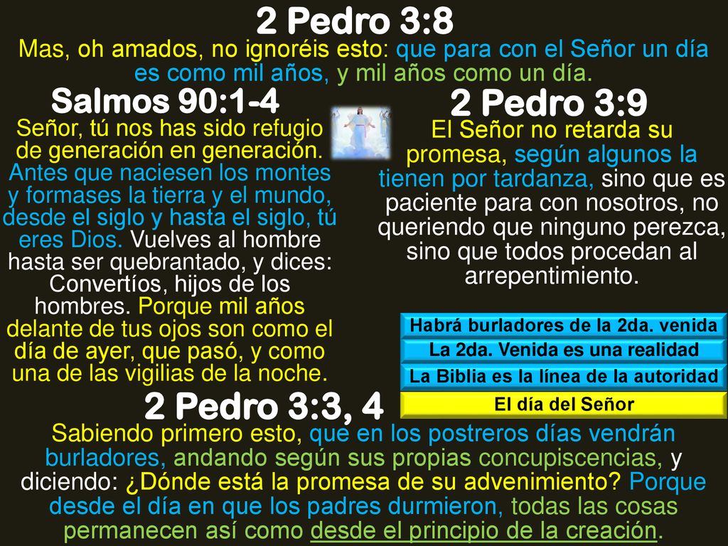 2 Pedro 3:8 2 Pedro 3:9 2 Pedro 3:3, 4 Salmos 90:1-4