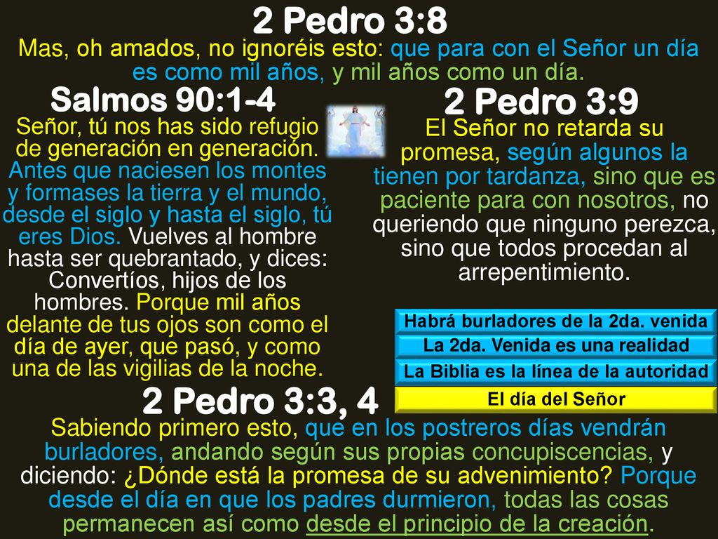 2 Pedro 3:8 2 Pedro 3:9 2 Pedro 3:3, 4 Salmos 90:1-4