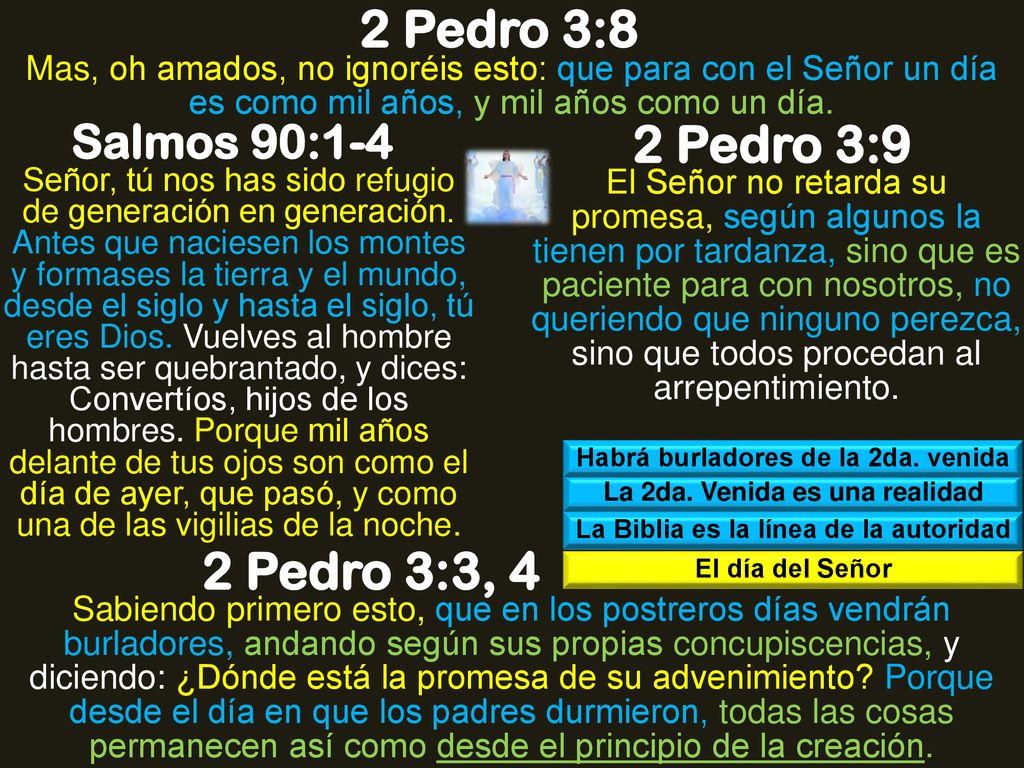 2 Pedro 3:8 2 Pedro 3:9 2 Pedro 3:3, 4 Salmos 90:1-4