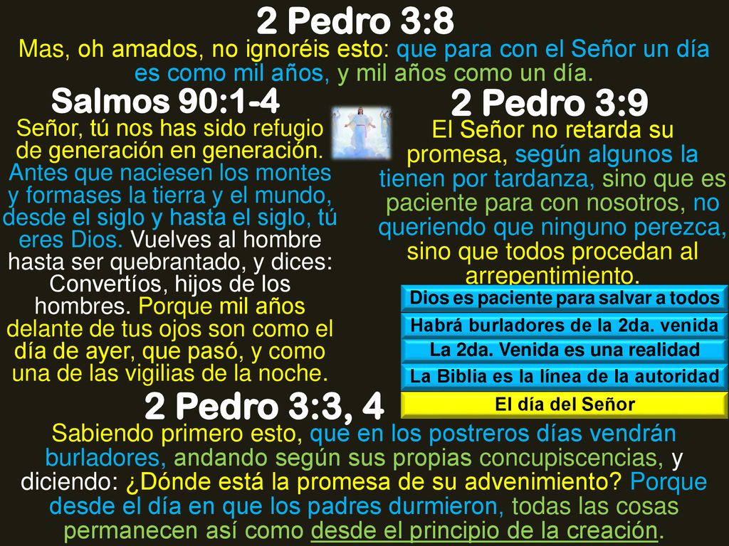 2 Pedro 3:8 2 Pedro 3:9 2 Pedro 3:3, 4 Salmos 90:1-4