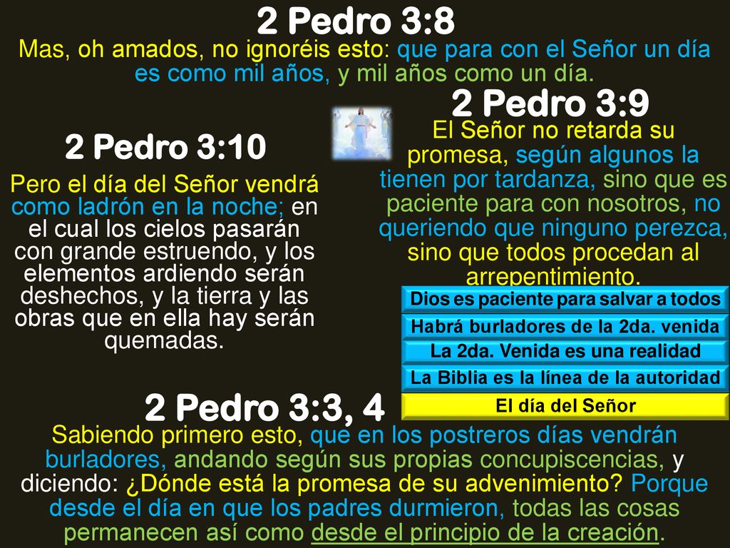 2 Pedro 3:8 2 Pedro 3:9 2 Pedro 3:3, 4 2 Pedro 3:10