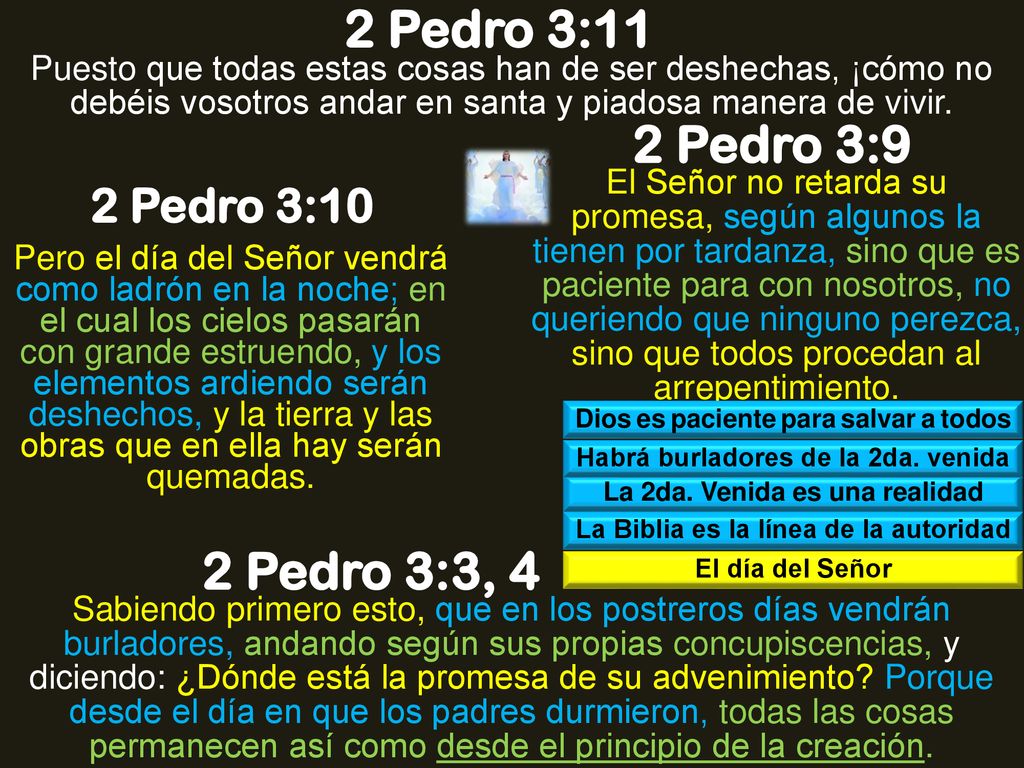 2 Pedro 3:11 2 Pedro 3:9 2 Pedro 3:3, 4 2 Pedro 3:10