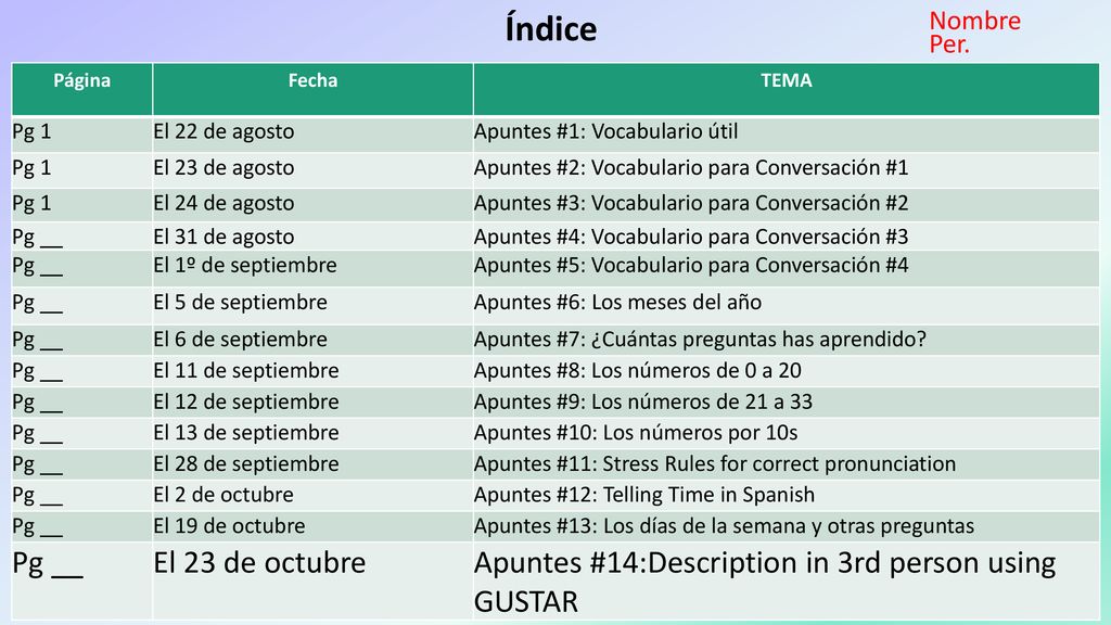 Índice Nombre. Per. Página. Fecha. TEMA. Pg 1. El 22 de agosto. Apuntes #1: Vocabulario útil.