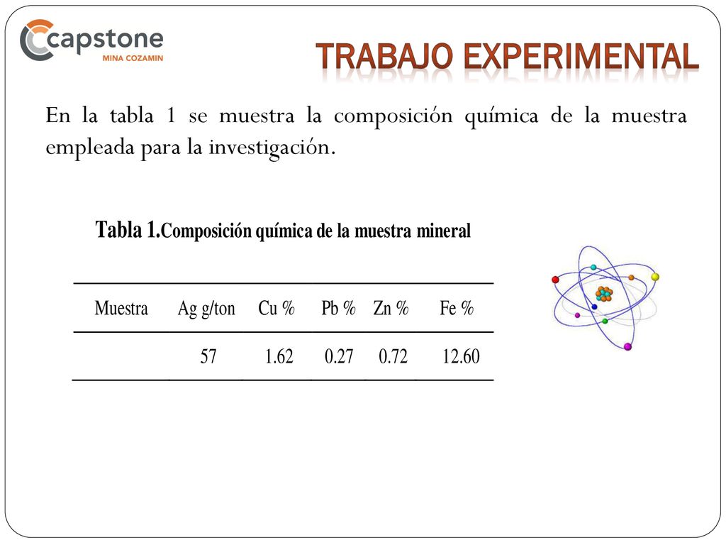 TRABAJO EXPERIMENTAL En la tabla 1 se muestra la composición química de la muestra empleada para la investigación.